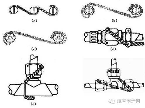 12种超级经典的螺栓防松设计