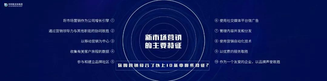 「原稿」营销之父科特勒：营销革命4.0演讲实录
