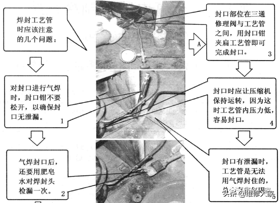 电冰箱制冷系统维修加氟知识