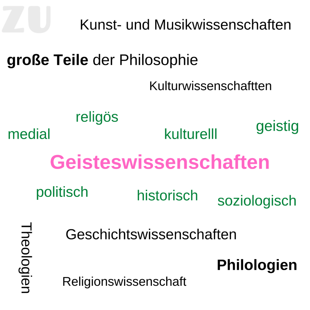 以人文学科为主要特色的德国大学及专业推荐