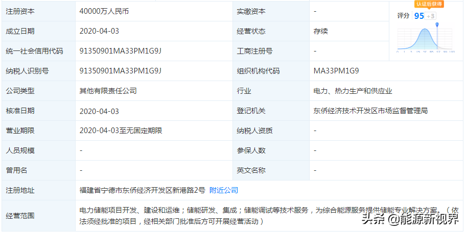 国家电网携手宁德时代布局储能全产业链，福建再成立合资公司