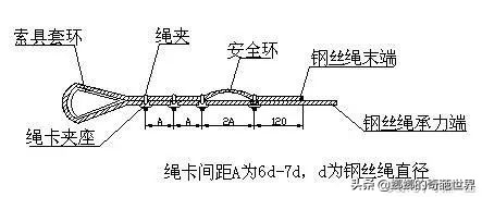 悬挑脚手架施工方法，脚手架方案论证方案内容