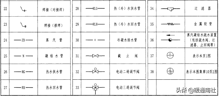 空气幕综合应用手册