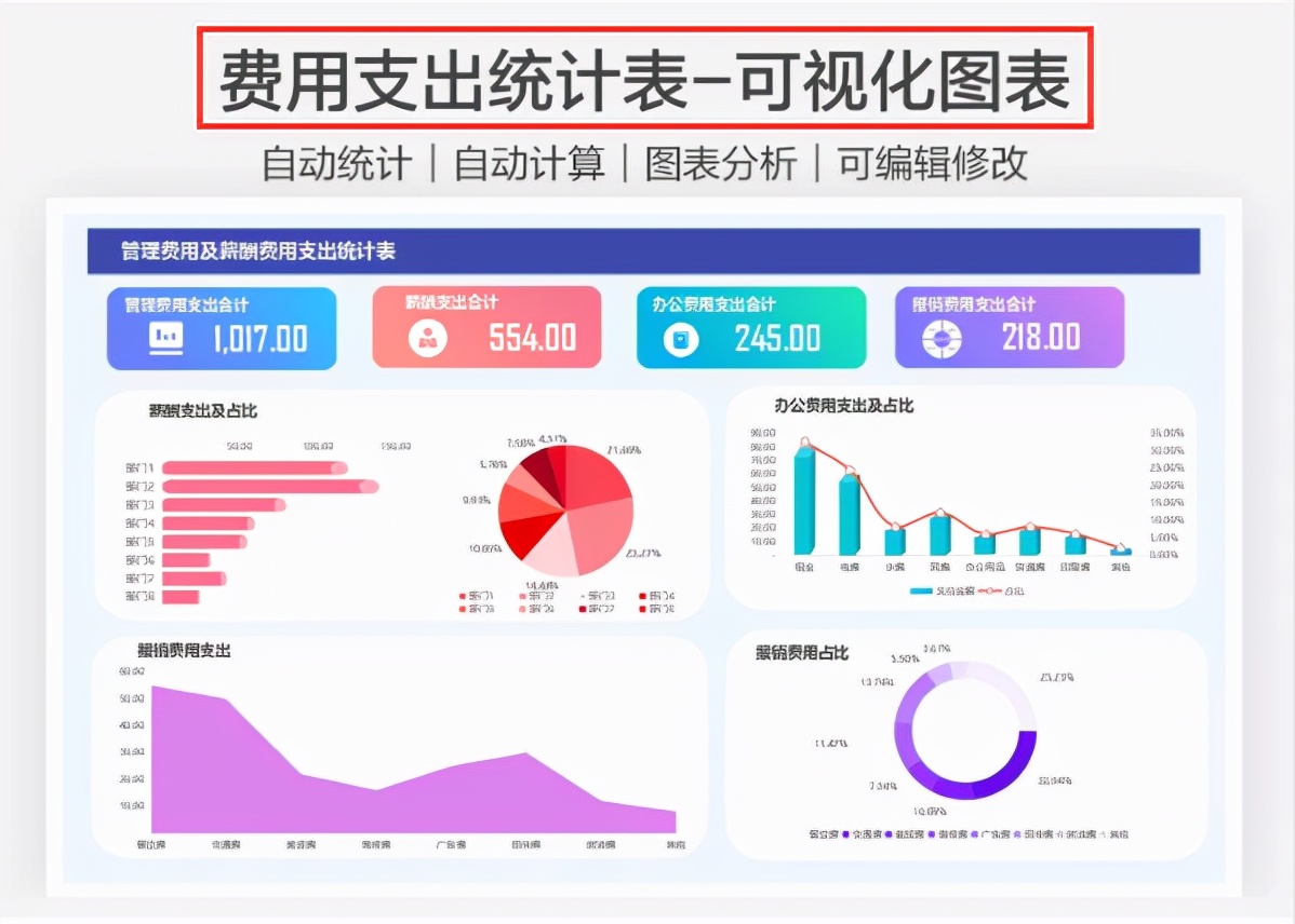 会计报表怎么做（实用）