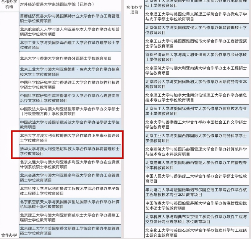 286个中外合作办学被叫停，清北等985高校上榜，“洋大学”要凉了