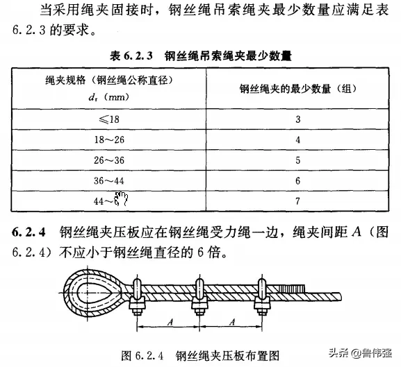 施工现场，钢丝绳绳夹数量、间距和方向图文详解