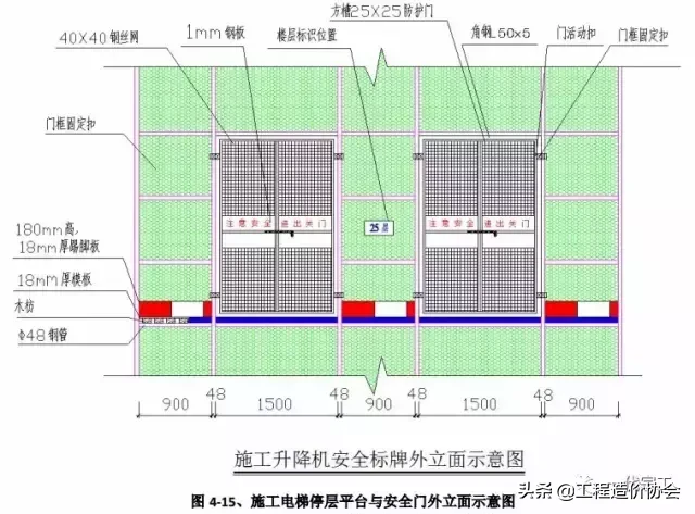 建筑工程安全生产标准化图集，您需要吗？