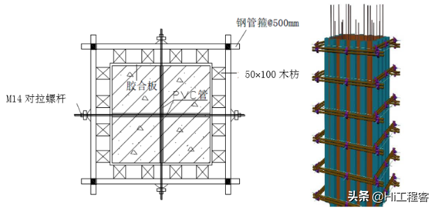 xx酒店工程施工组织设计-零星结构施工方案，word免费下载