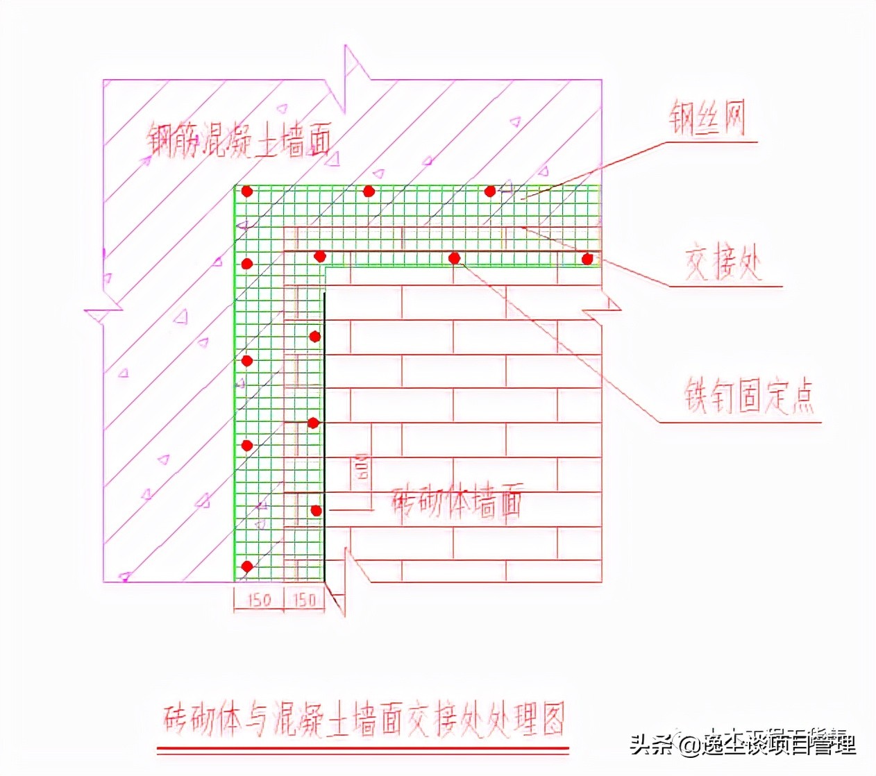 太细致了！碧桂园内外墙抹灰工程施工指引，96页PPT可下载