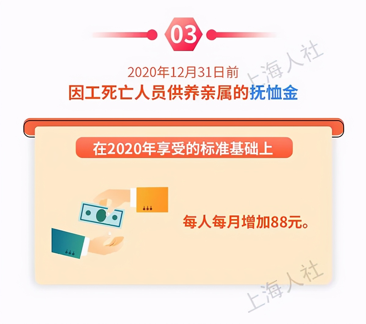 涨了！上海医保、低保、失业保险金增加！7月1日起实施