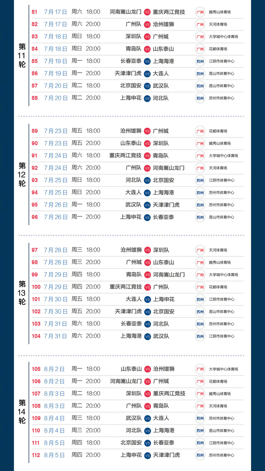 上海申花队2021年赛程(中超赛程出炉 申花海港先后战国安 第三轮迎申城德比)