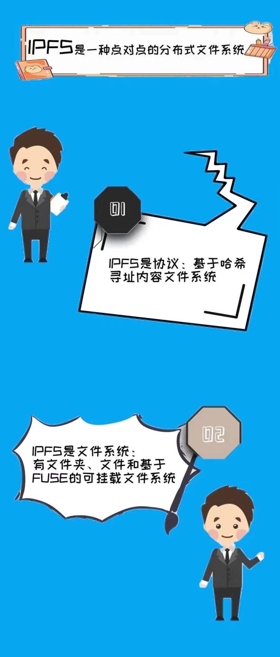 第一问：IPFS是什么？