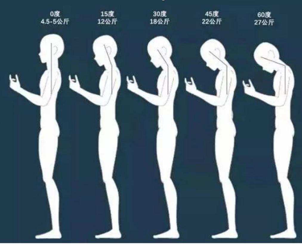颈椎按摩仪怎么选？多年颈椎病患者对比四款颈椎按摩仪