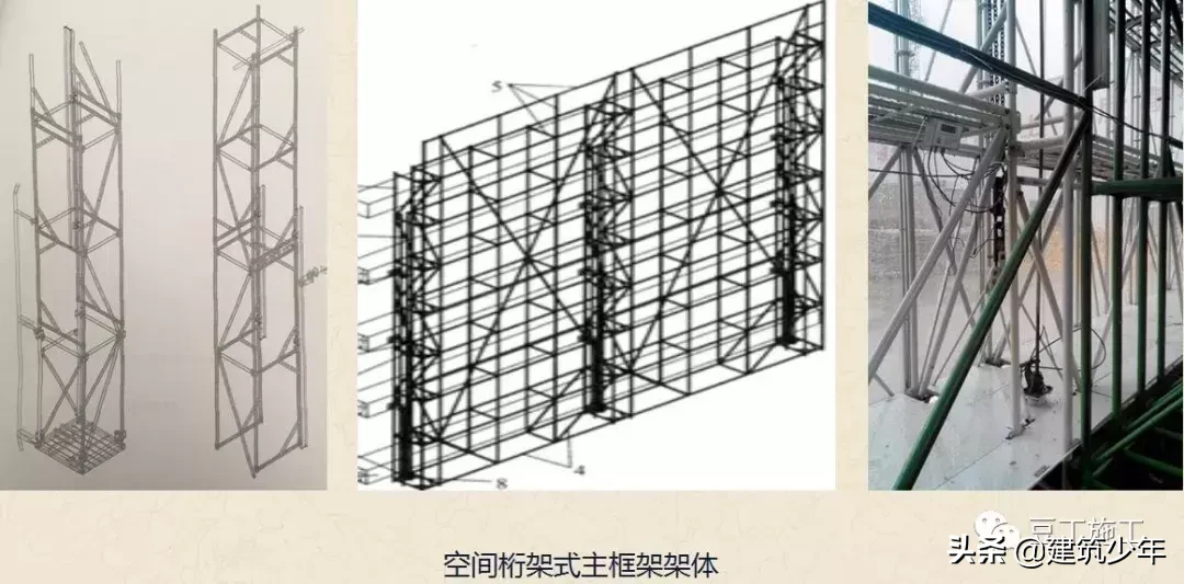 附着式升降脚手架，看完这篇全弄懂了