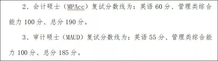 最新汇总！54所2019年非自主划线高校MPAcc复试分数线汇总！