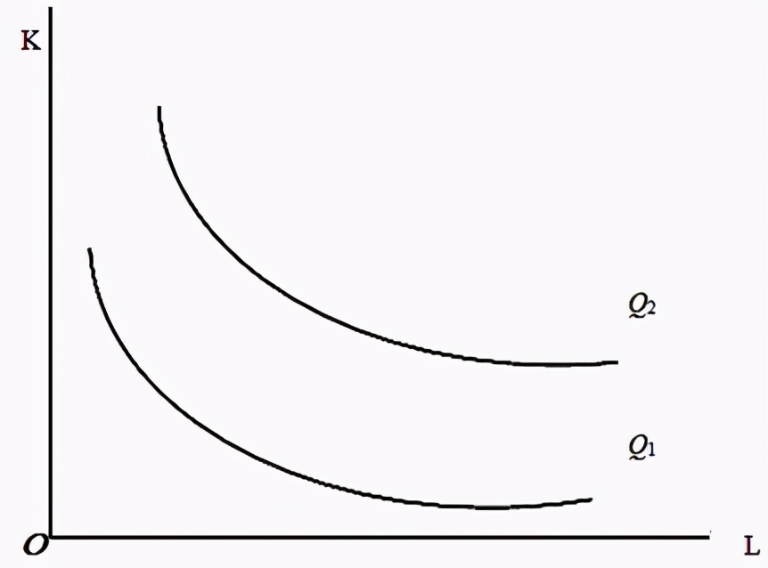 考研真题：湖南大学848经济学综合考研真题及答案解析