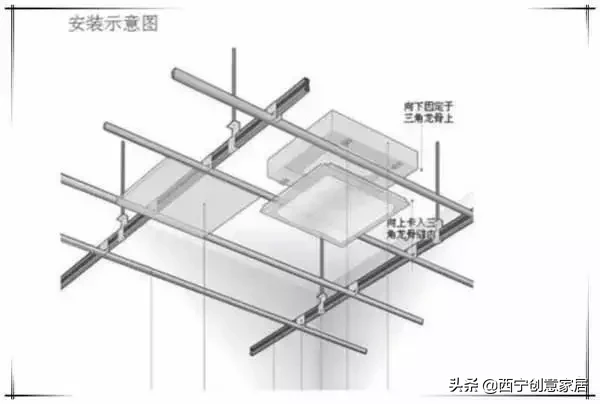 史上最详细装修，值得收藏