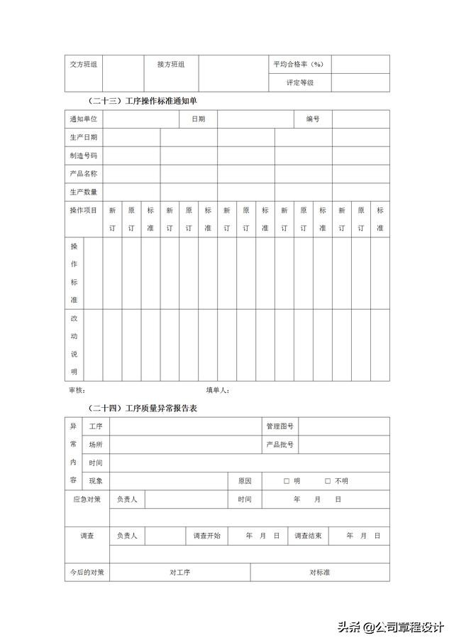 质量管理表格大全