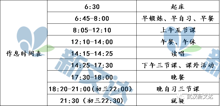 原来“资优生”的暑假是这样过的！附各初中作息时间表