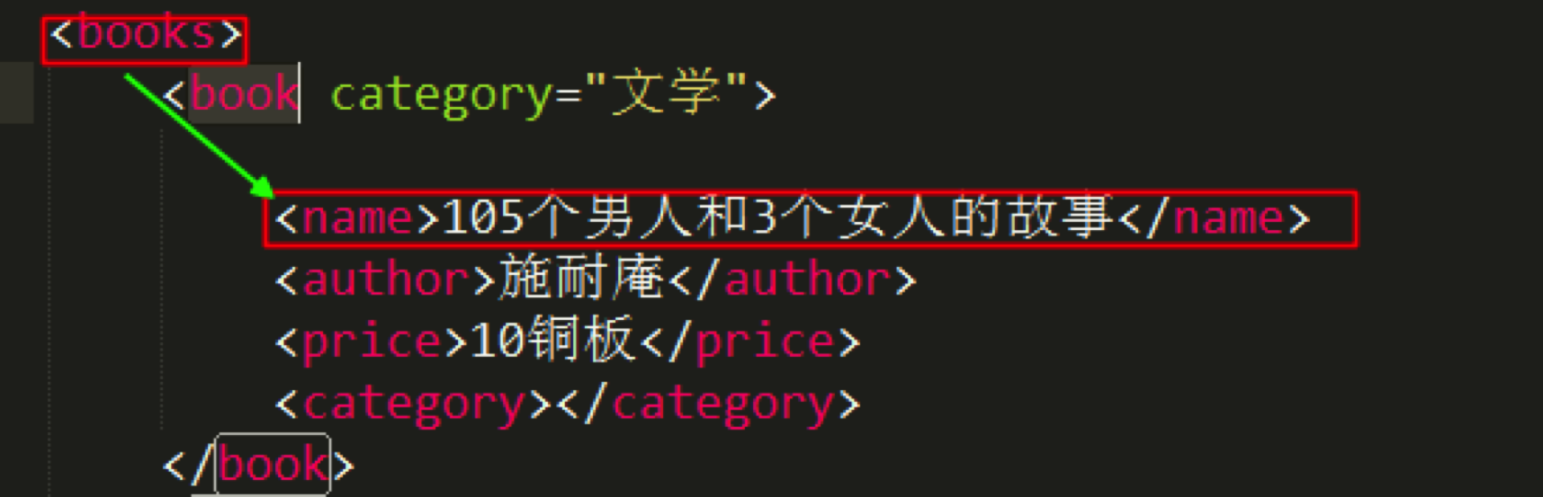 XML 学习详解
