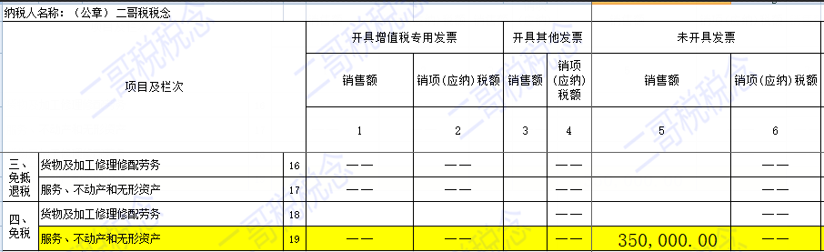 一般纳税人申报的总体思路和常规流程详解，值得收藏