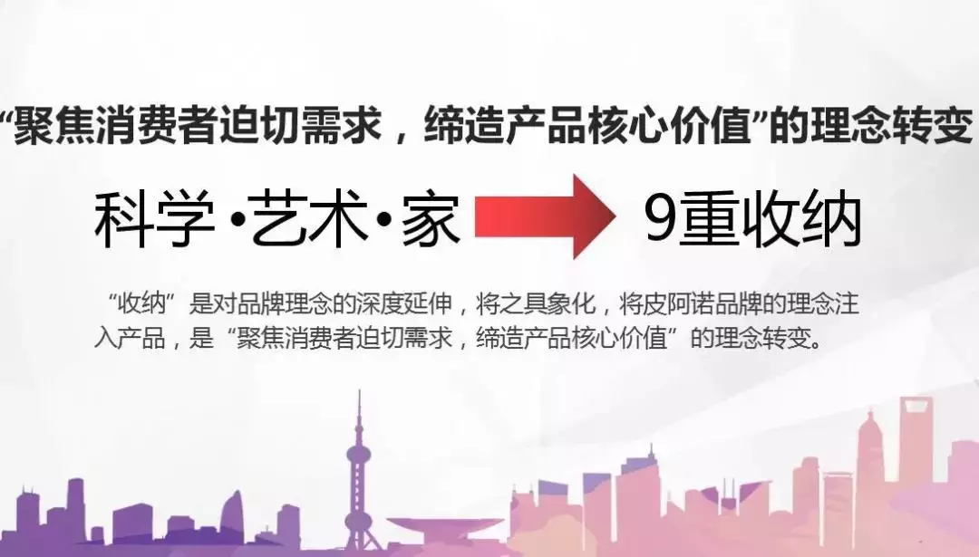 欧派、索菲亚、尚品宅配等泛家居圈2018十大全屋定制品牌评选