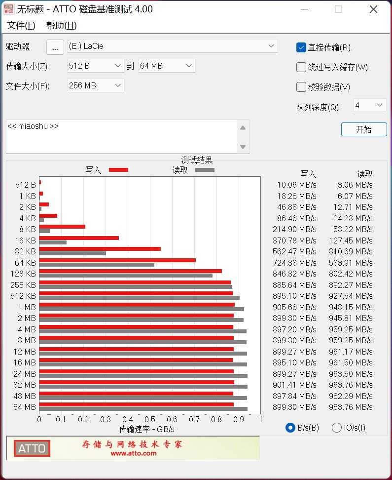 摄影器材装备如何买？拒绝吃灰，少走弯路不踩坑！实用清单分享