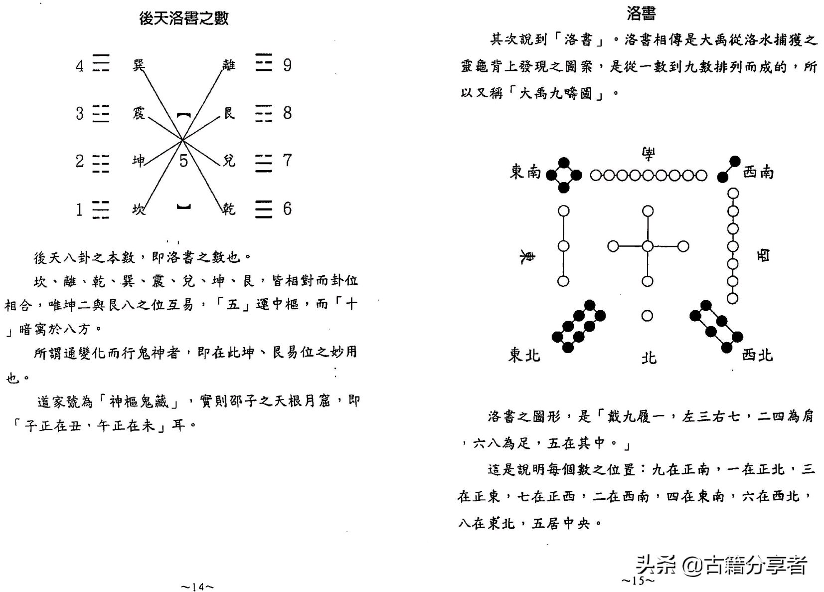 风水地理书《阴宅秘诀》