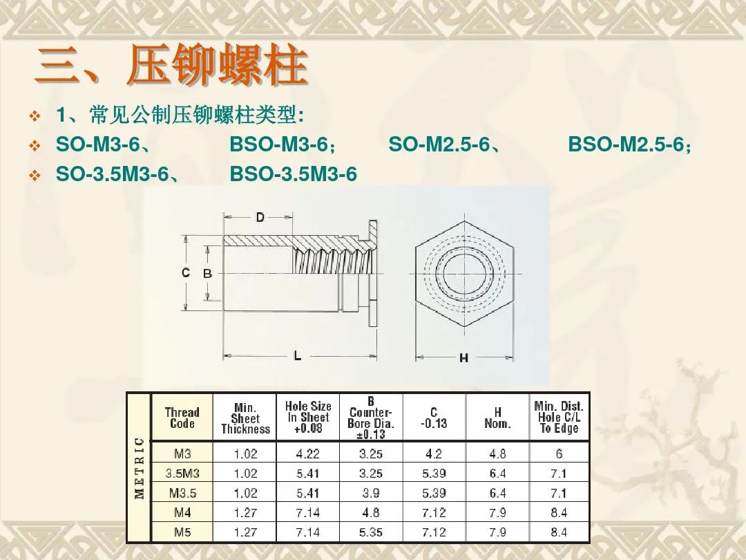 让你秒懂压铆工艺，直观详尽！