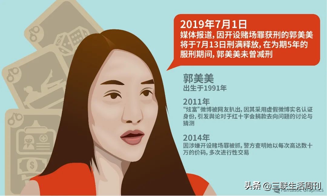卖减肥药被刑拘，十年来，郭美美的脸变了，成名方式却没变