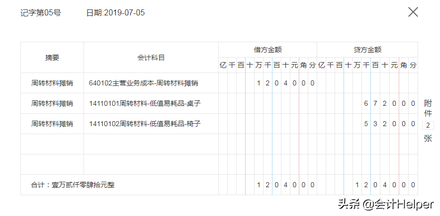 做物业公司会计难！这套超详细物业会计全盘真账实操处理，请查收
