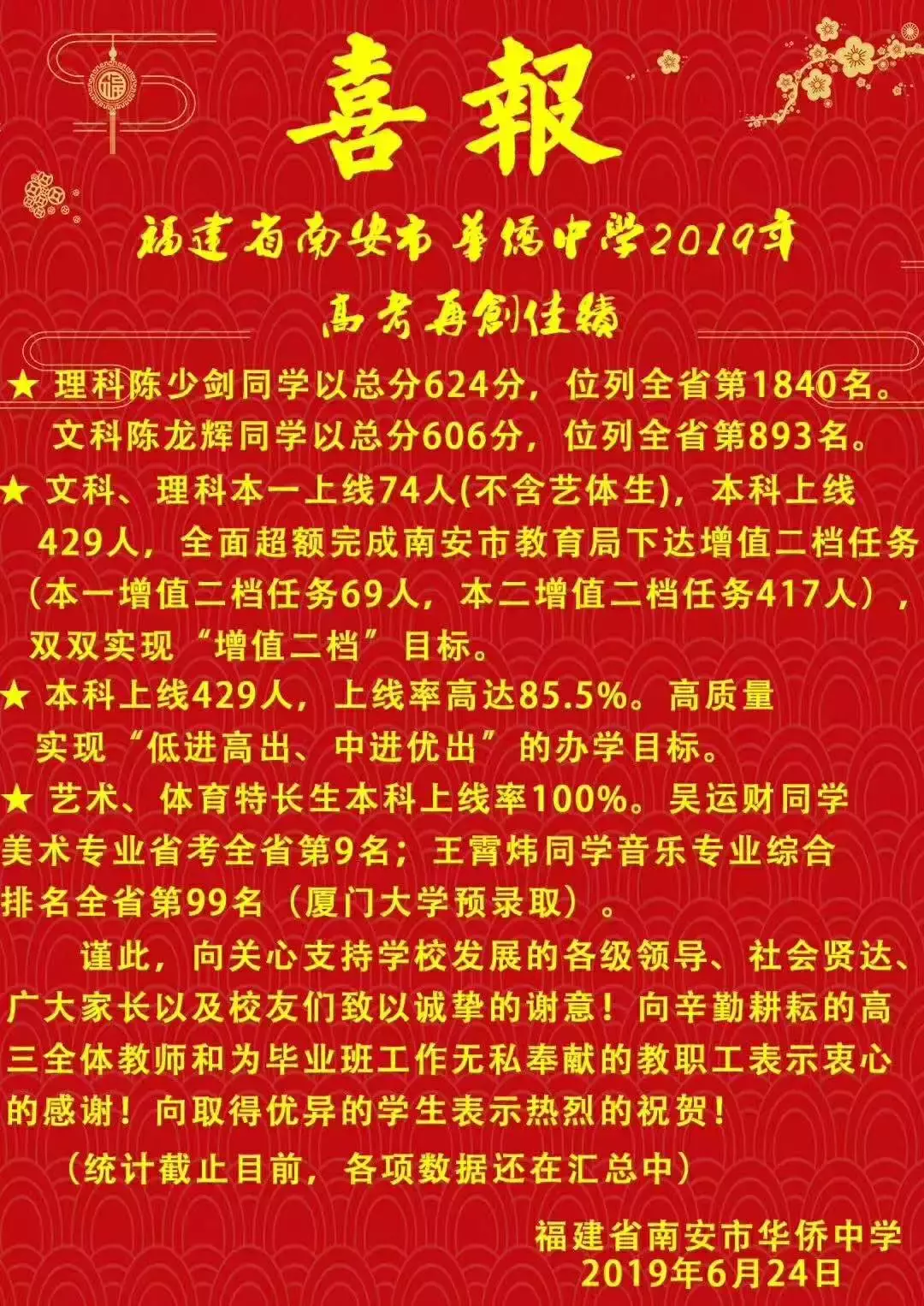 喜报频传！南安多所中学高考成绩单发布，一起为母校打call