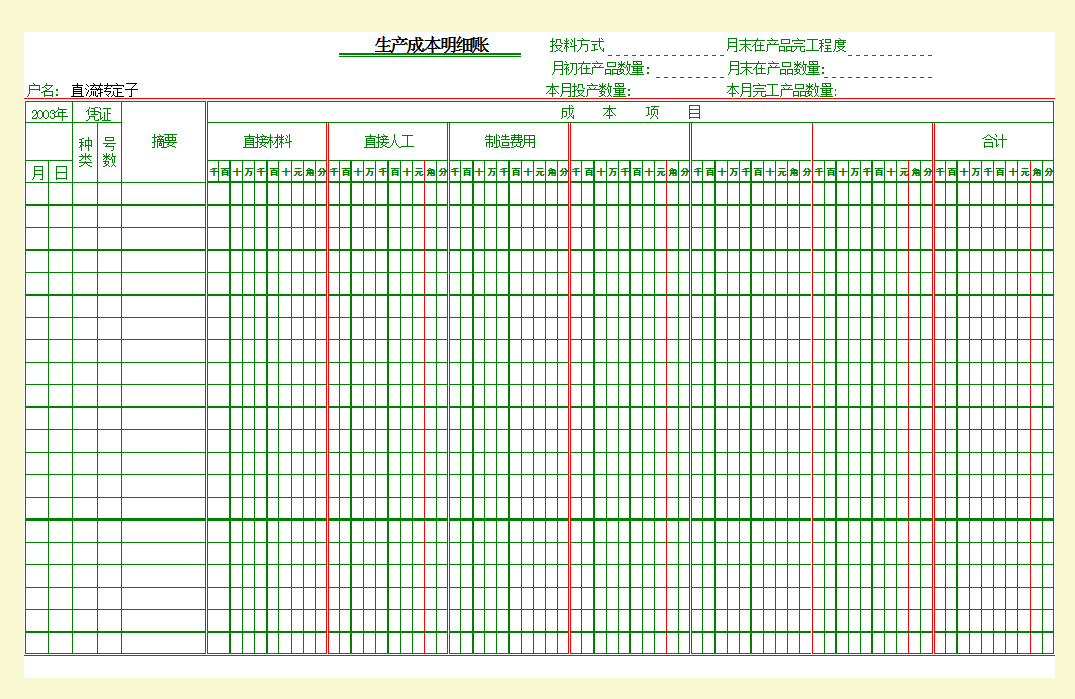 你想要提升自身成本核算技能？这套成本核算流程图，帮你整理好了
