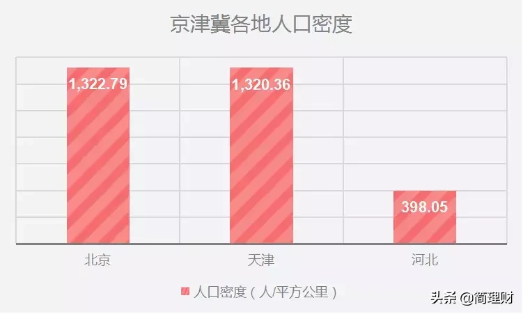 京津冀怎么读（京津冀拼音的解读）-第4张图片-科灵网