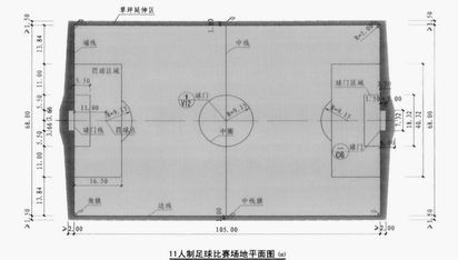 乒乓球的面积是多少（各类运动场尺寸大全）