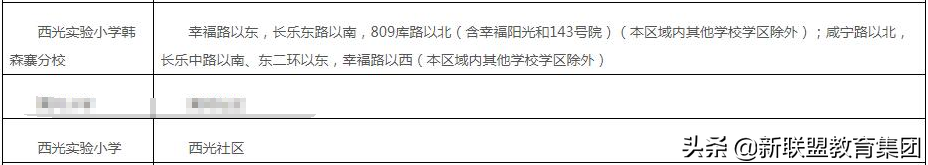盘点城六区内6所老牌重点公办初中：师资力量、中高考成绩