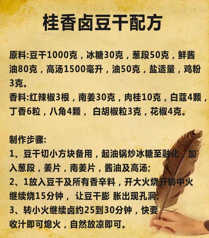 秘制卤香干配方(五香卤豆干的做法)