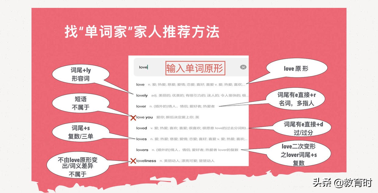 零基础自考英语（二）想过70分？