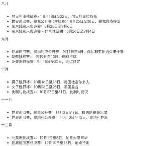 泰国乒联世界杯(奥运名单6月30日公布！4月预选赛或产生2名额，国际乒联赛程出炉)