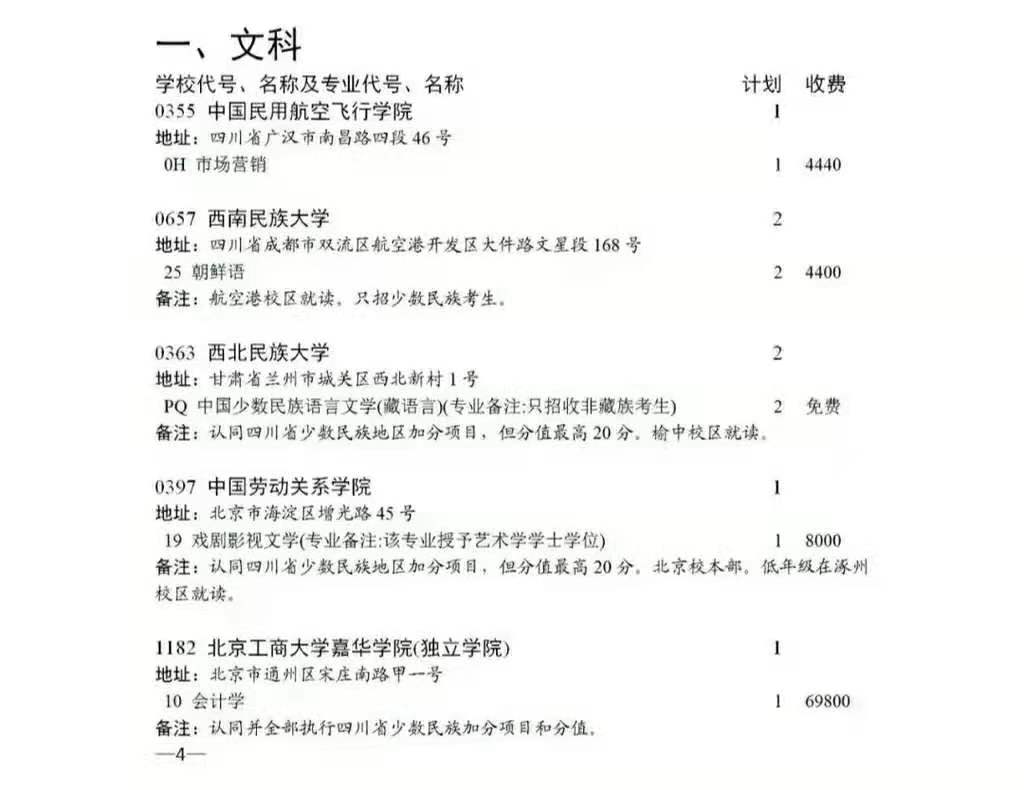 本科二批征集志愿，缺额人数1800+，过本科线就能报考