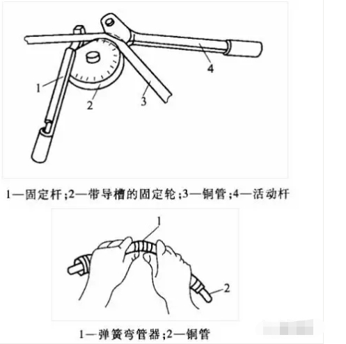 制冷人，这14个维修工具，你认识几个？