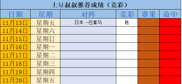 日本vs巴拿马(11月13日竞彩足球推荐 日本vs巴拿马)