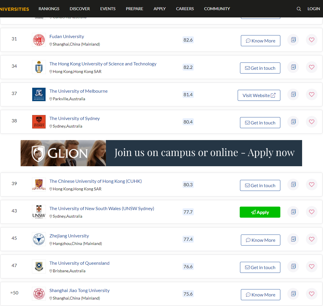 没有看错，高考375分即可报读世界名校悉尼大学