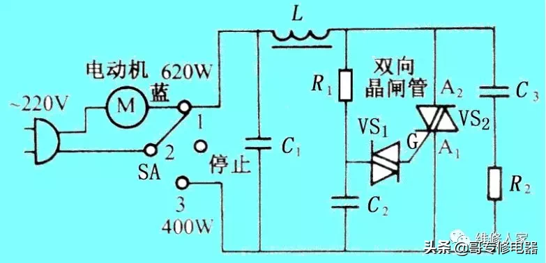 吸尘器的结构及工作原理