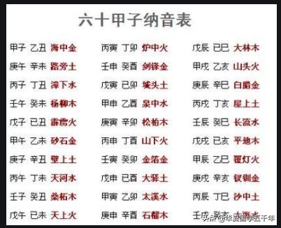 易经卜卦概念解析，易经卜卦准吗及方法详解？