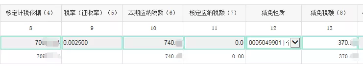 核定征收的個體戶恭喜了！1月1日起，也可享受所得稅減半征收