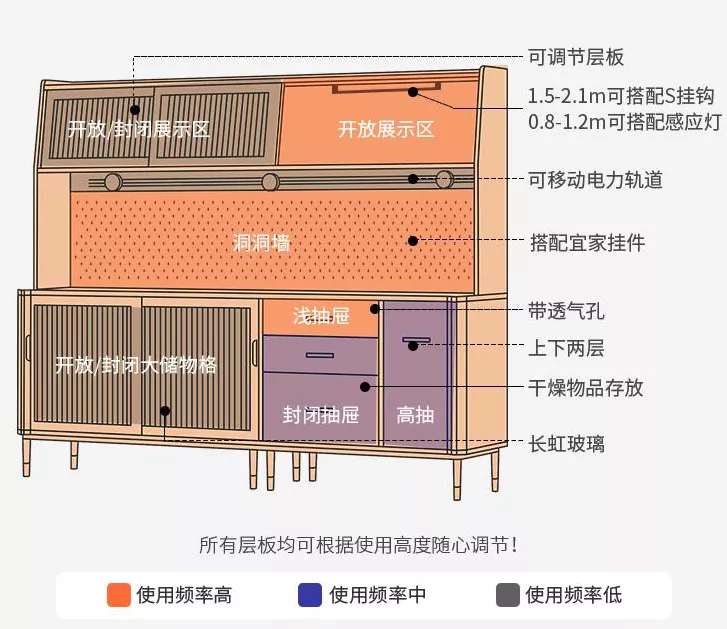 FM94.4郑州音乐广播装修体验官招募「业之峰」——小户型餐桌怎么扩容？这么多总有一款适合你