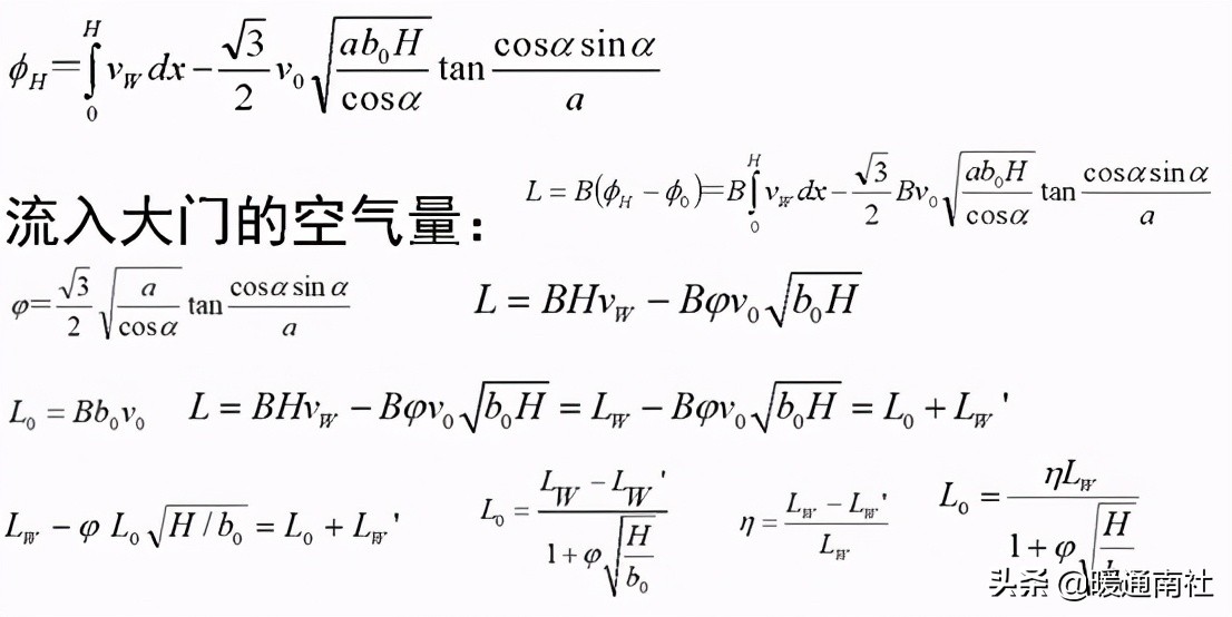 空气幕综合应用手册