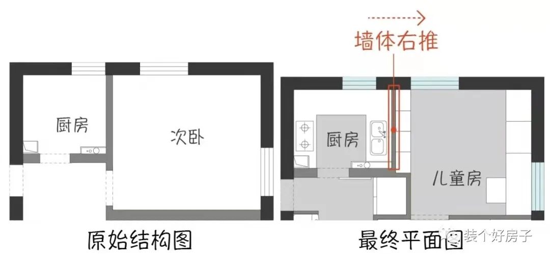 【親子宅設計精選】海淀媽媽的育兒經都藏在這68m²！30W做24m²收納區，利用率提高30%