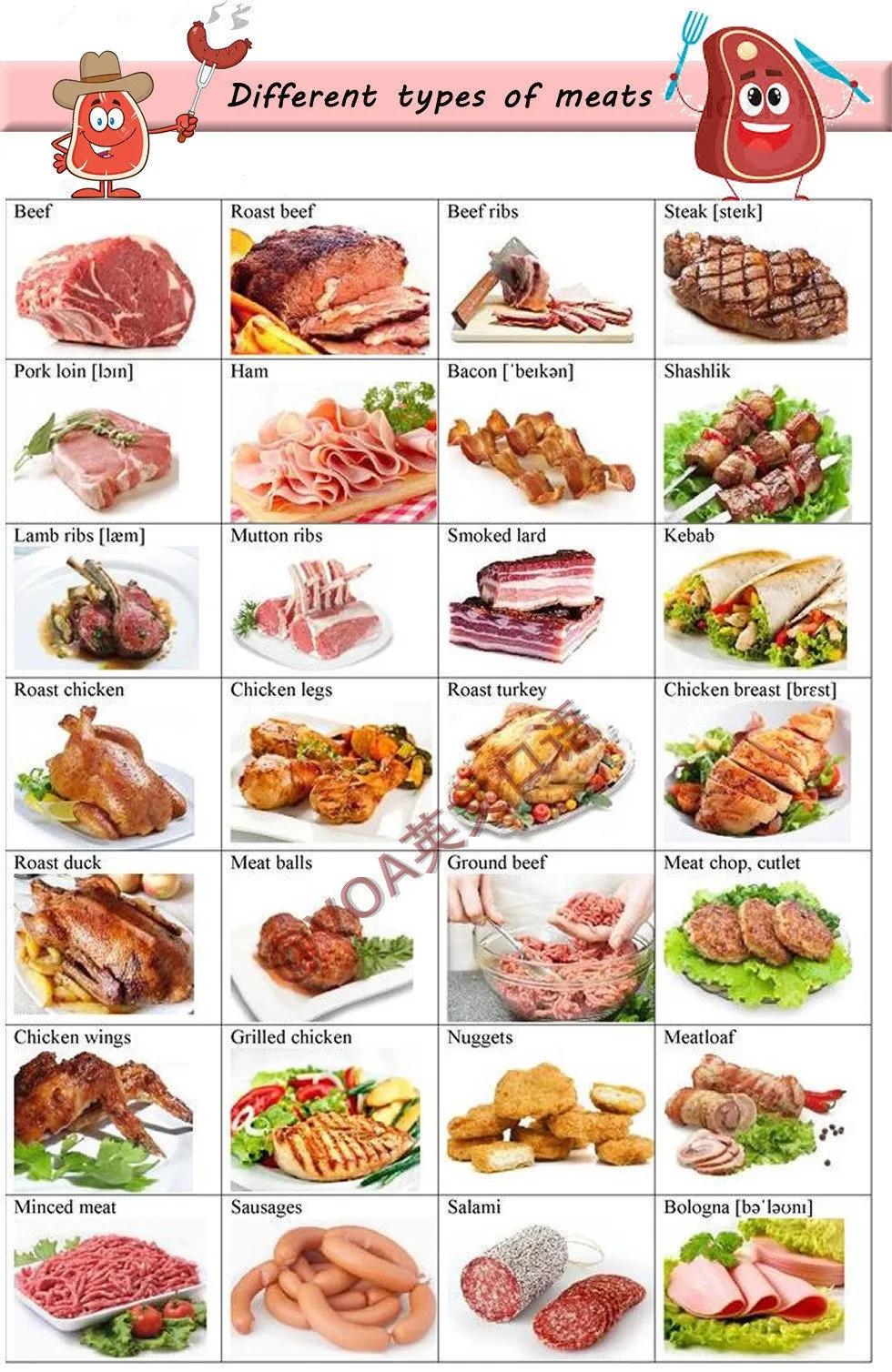 各种常用食物和制作的英文名称你知道吗？点进来，快学吧